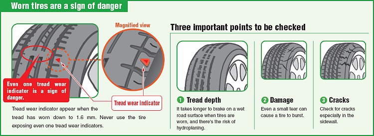 Worn tires are a sign of danger