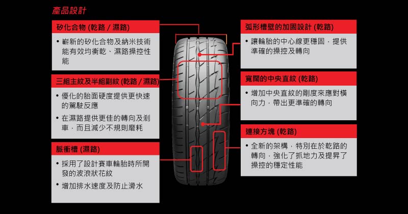 RE-003 Pattern Explanation